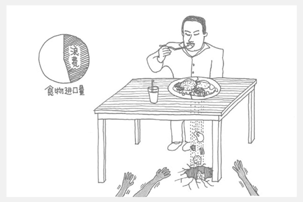 All About Food – Eating Mindfully and Responsibly